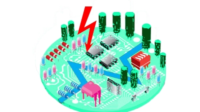 4A ELEKTRİK ELEKTRONİK TEKNOLOJİ SANAYİ LTD. ŞTİ.