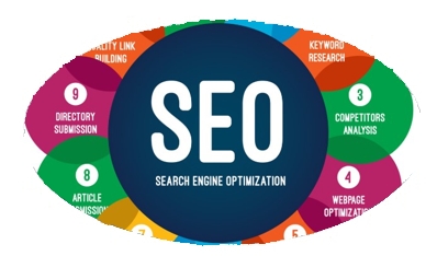 Startech web Tech